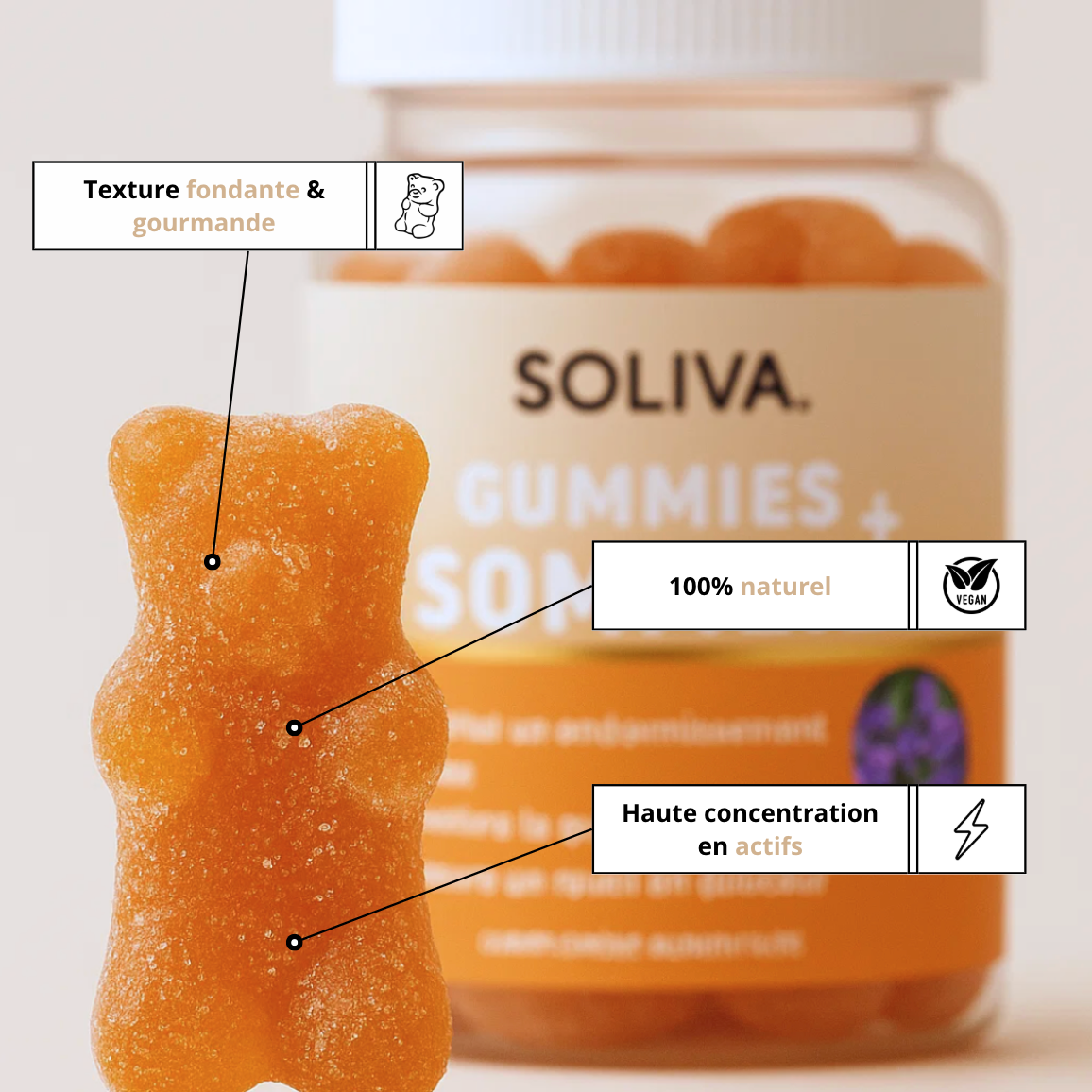 Gummies Someil+