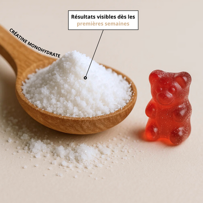 Gummies Gain de muscle